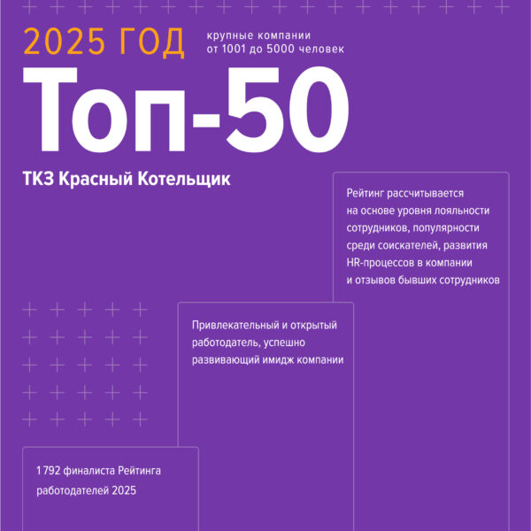 «Красный котельщик» вошел в ТОП-50 лучших работодателей России